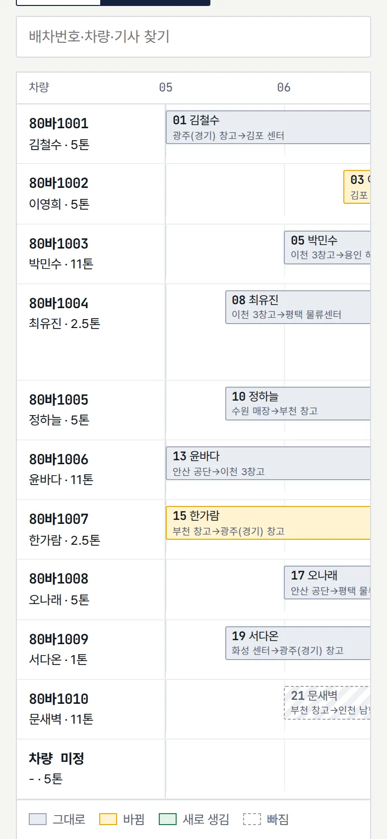 차량별 시간표 화면