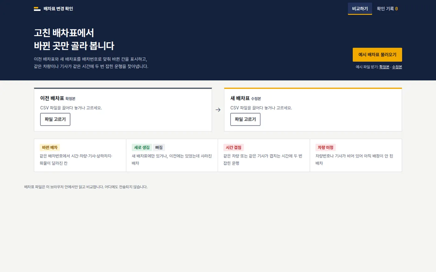 PC 완성 화면