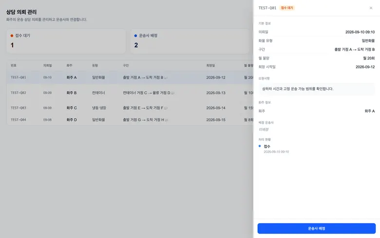 Consultation Request → Carrier Assignment screen