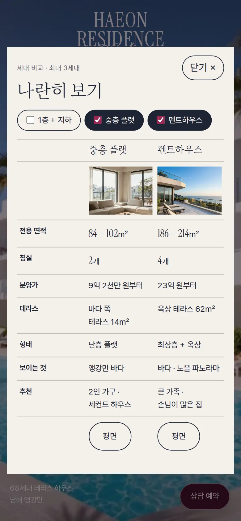 세대 비교 화면