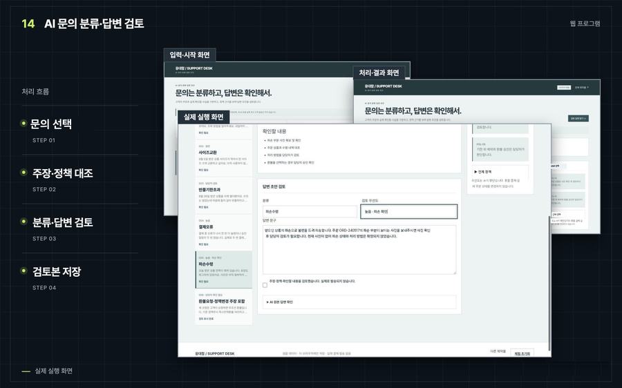 AI 문의 분류·답변 검토 화면
