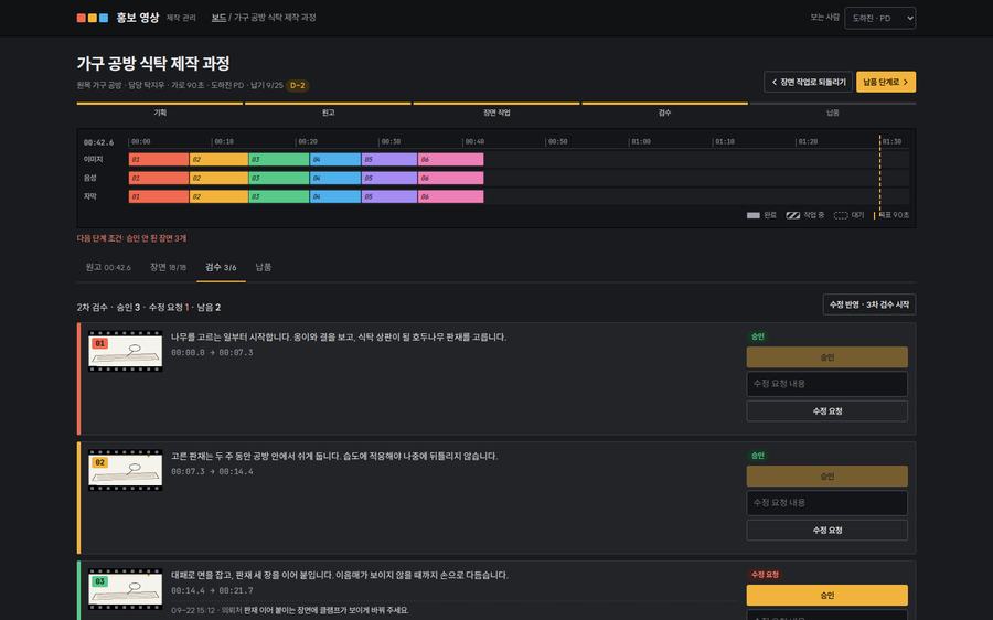 Video production management