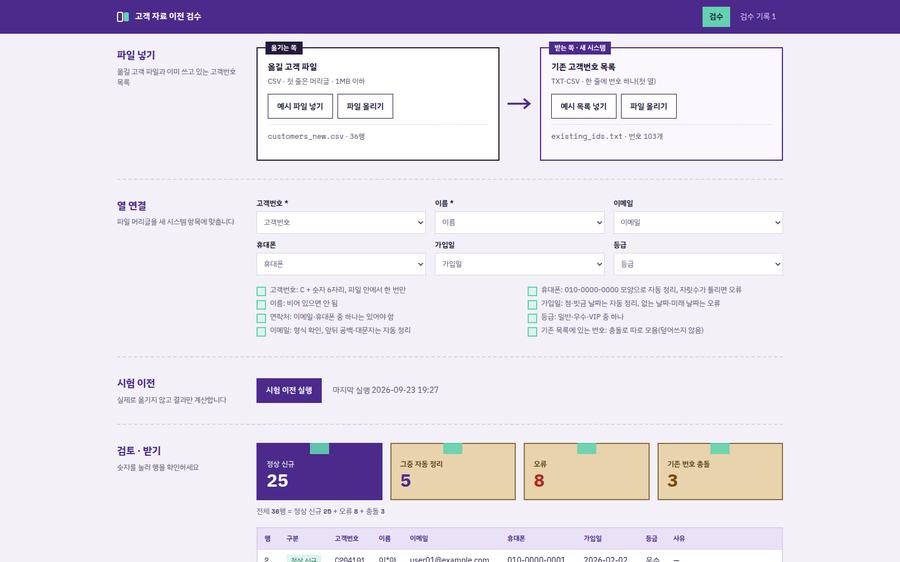 Pre-migration data review screen