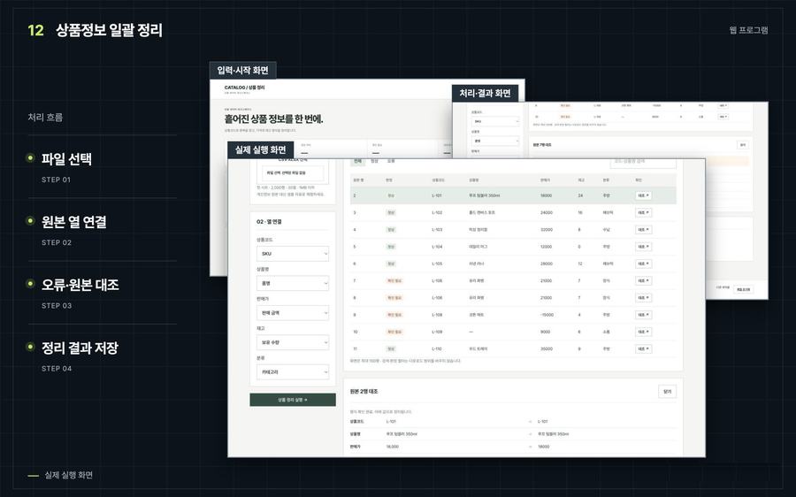 상품정보 일괄 정리 화면