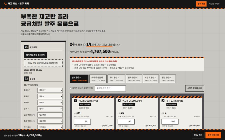 Stock check & reorder lists screen